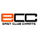 ecc
